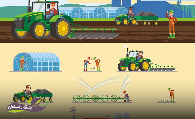 تکنولوژی‌های نوین در کشاورزی